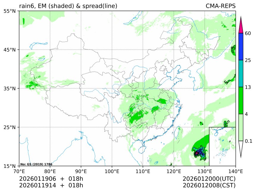 01/19 14时 +018小时