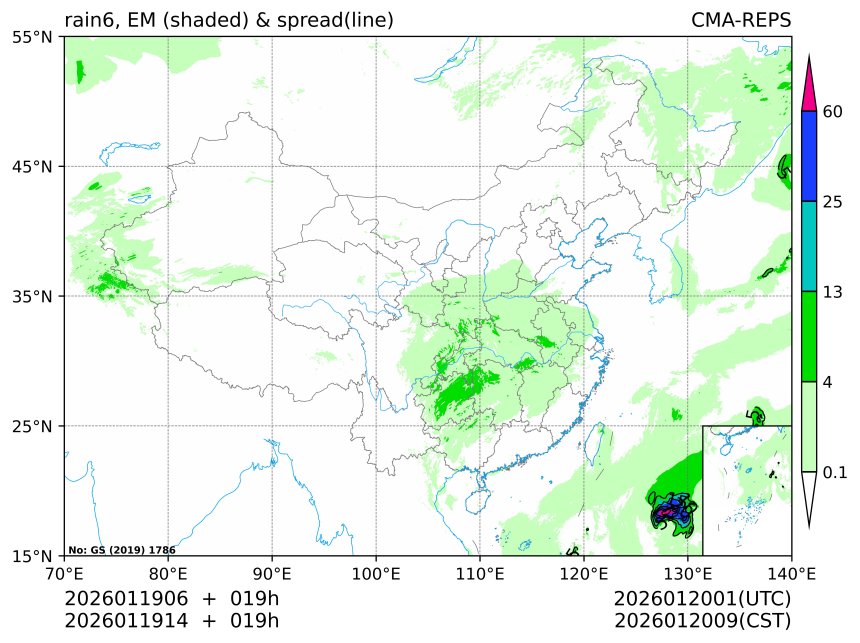 01/19 14时 +019小时