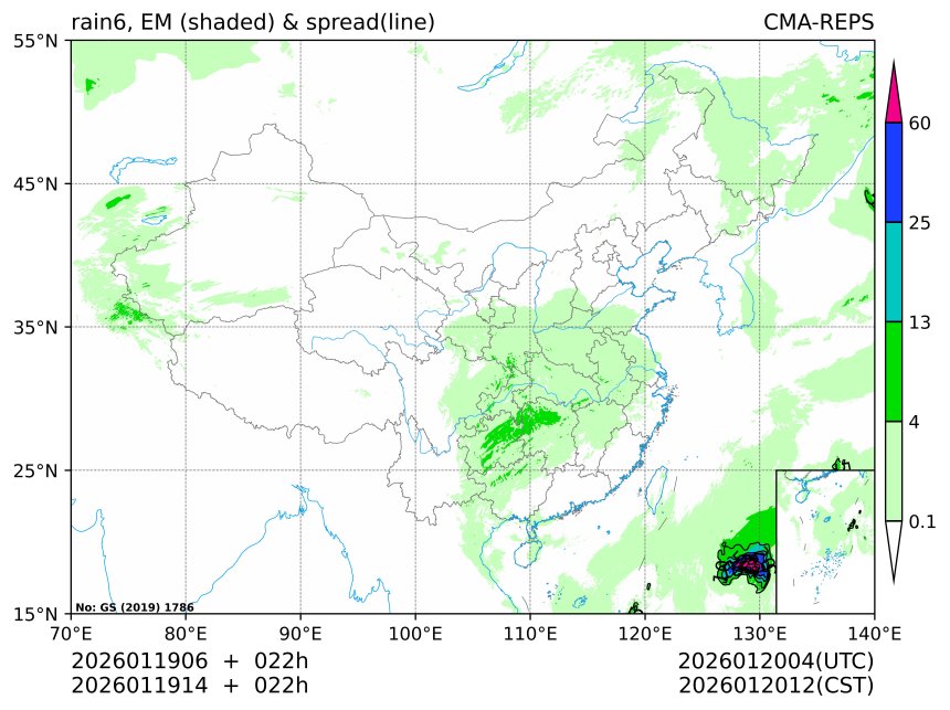 01/19 14时 +022小时