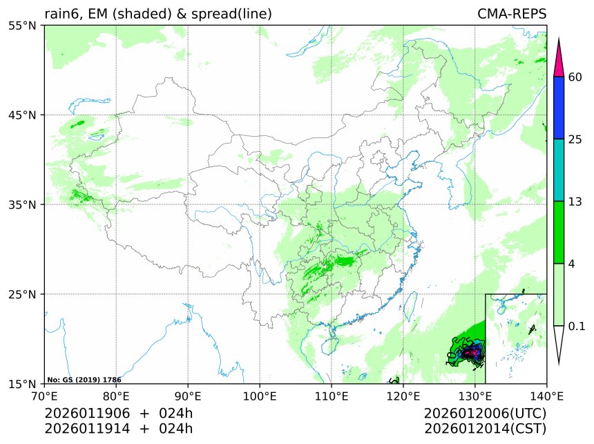 01/19 14时 +024小时