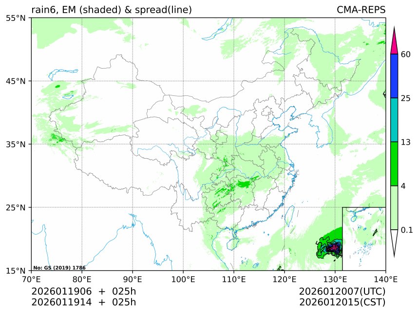01/19 14时 +025小时