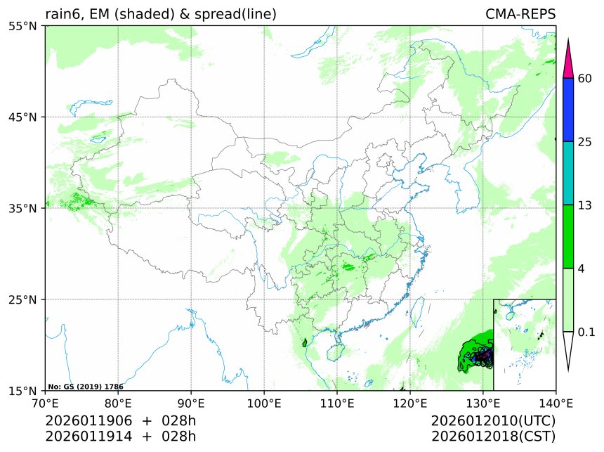 01/19 14时 +028小时