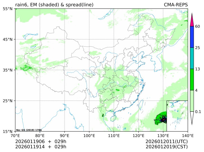 01/19 14时 +029小时