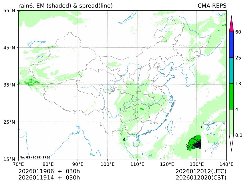 01/19 14时 +030小时
