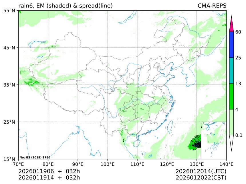 01/19 14时 +032小时