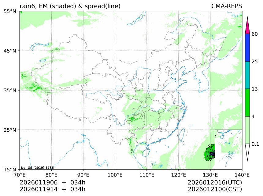 01/19 14时 +034小时