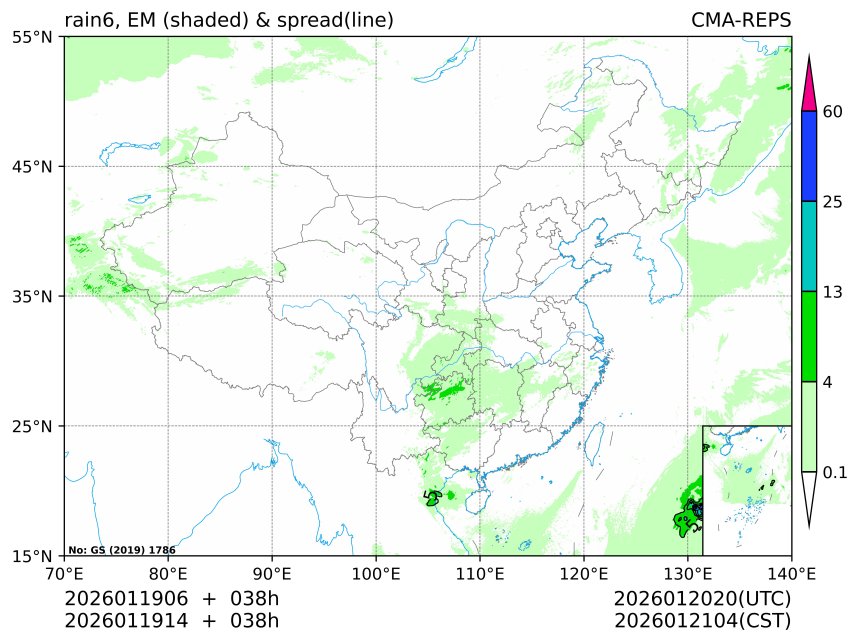 01/19 14时 +038小时