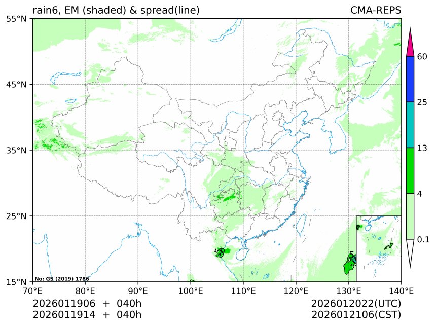 01/19 14时 +040小时