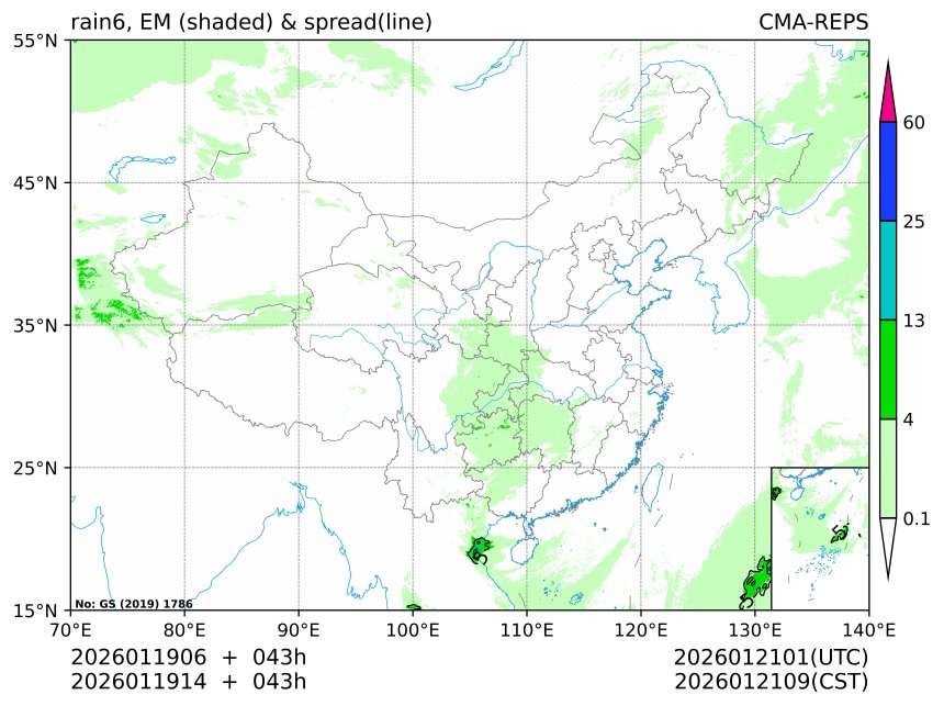 01/19 14时 +043小时