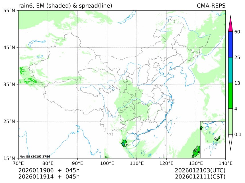01/19 14时 +045小时