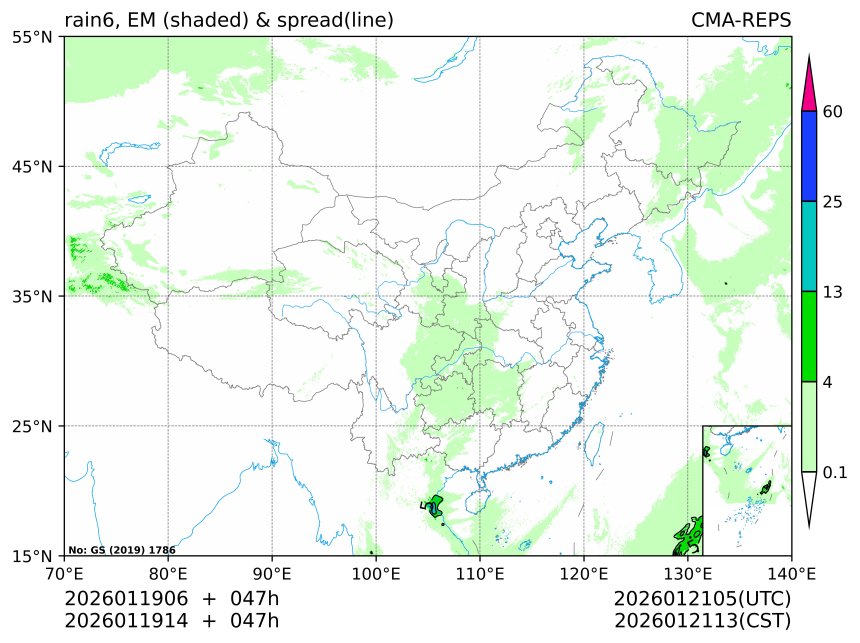 01/19 14时 +047小时