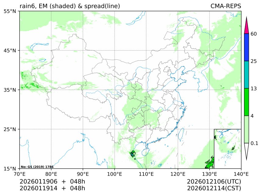 01/19 14时 +048小时