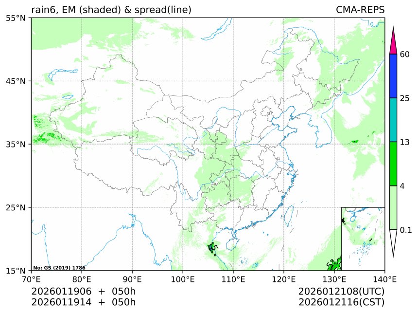 01/19 14时 +050小时