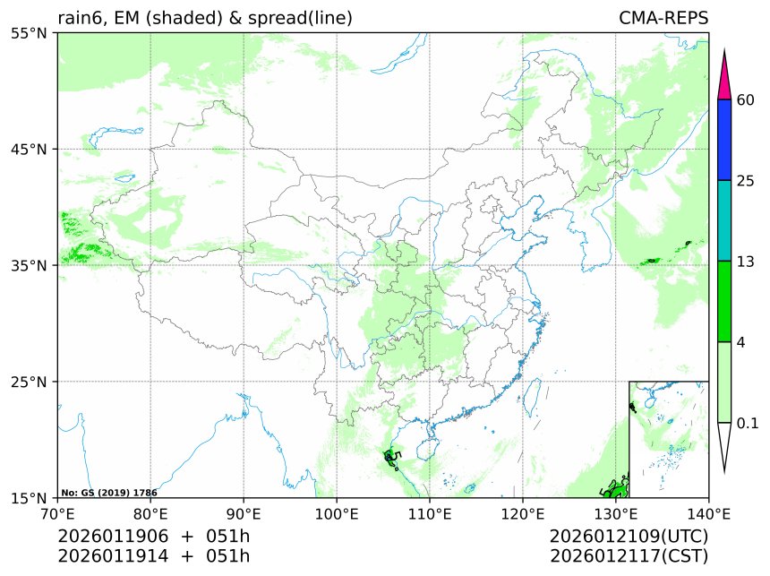 01/19 14时 +051小时