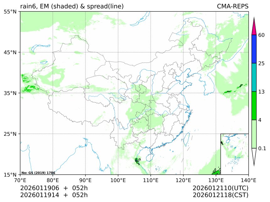 01/19 14时 +052小时