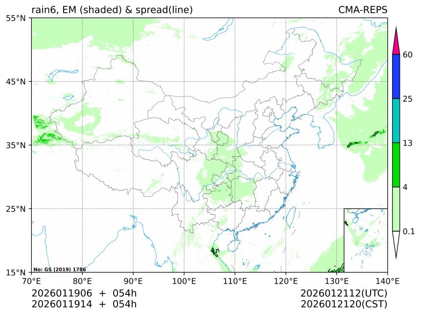 01/19 14时 +054小时