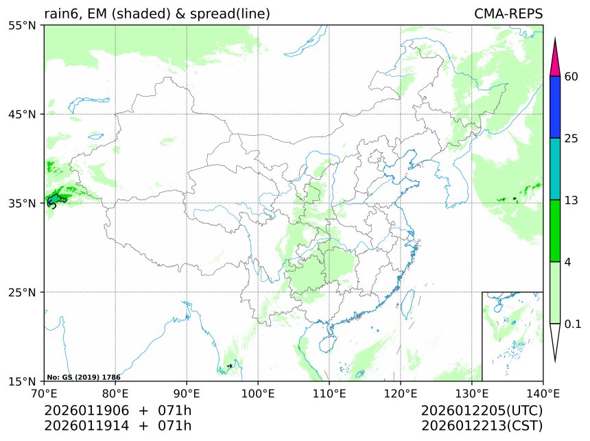 01/19 14时 +071小时