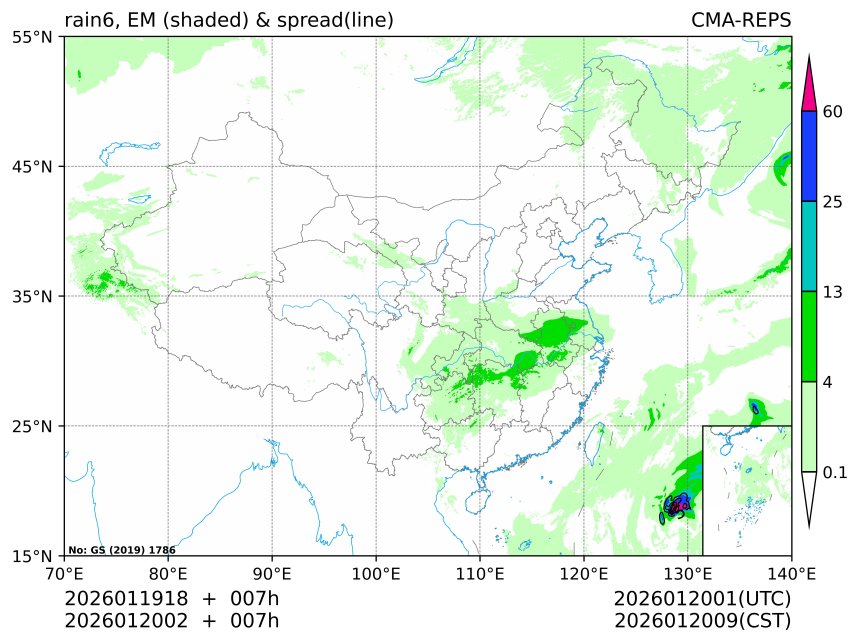 01/20 02时 +007小时
