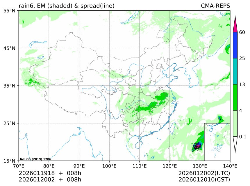 01/20 02时 +008小时