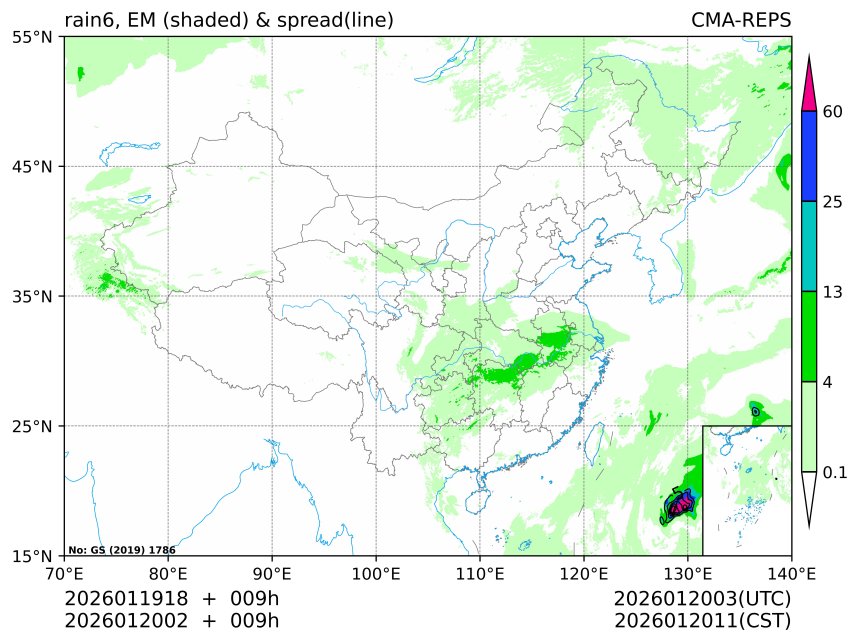 01/20 02时 +009小时
