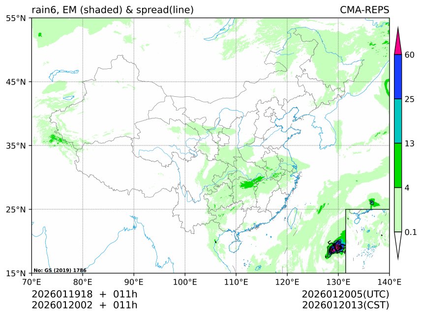 01/20 02时 +011小时