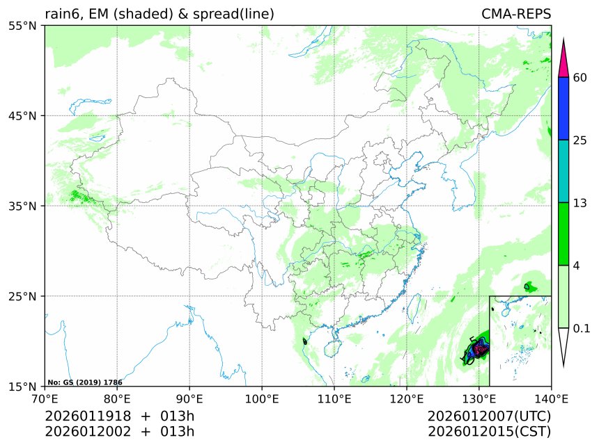 01/20 02时 +013小时