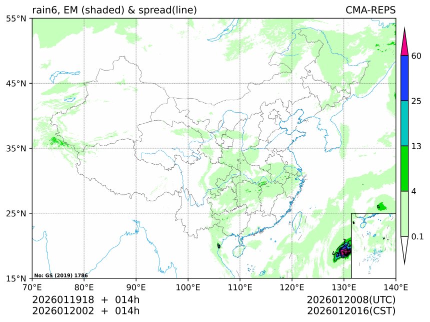 01/20 02时 +014小时