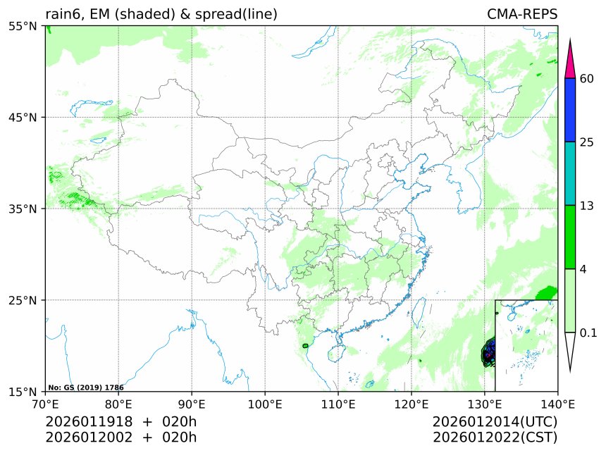 01/20 02时 +020小时