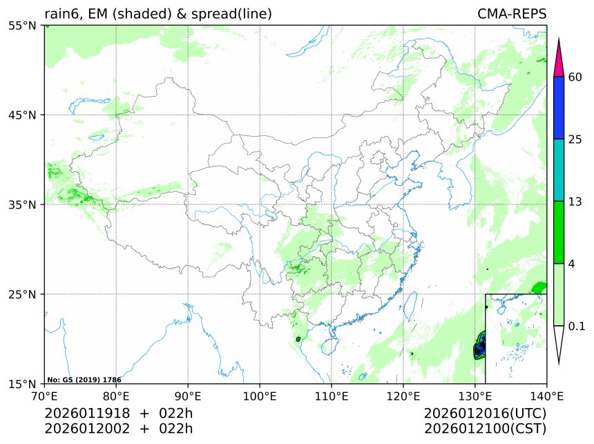01/20 02时 +022小时