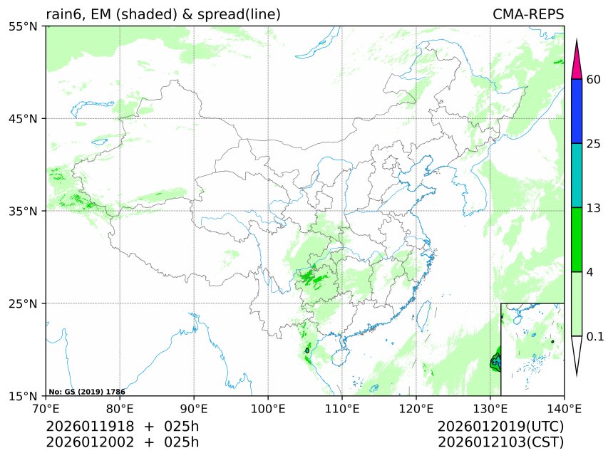 01/20 02时 +025小时