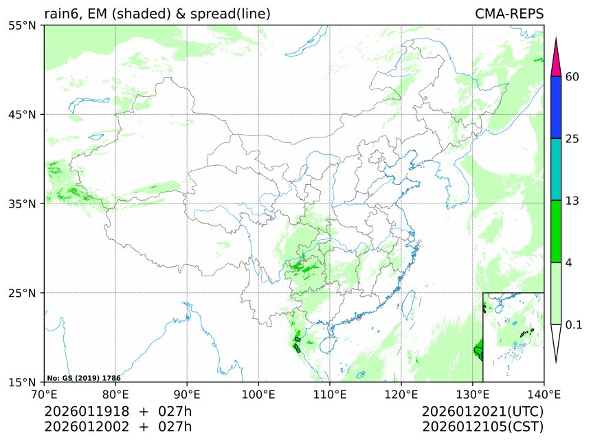 01/20 02时 +027小时