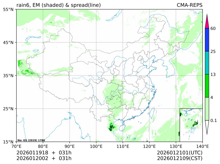 01/20 02时 +031小时