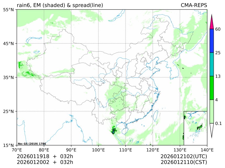 01/20 02时 +032小时