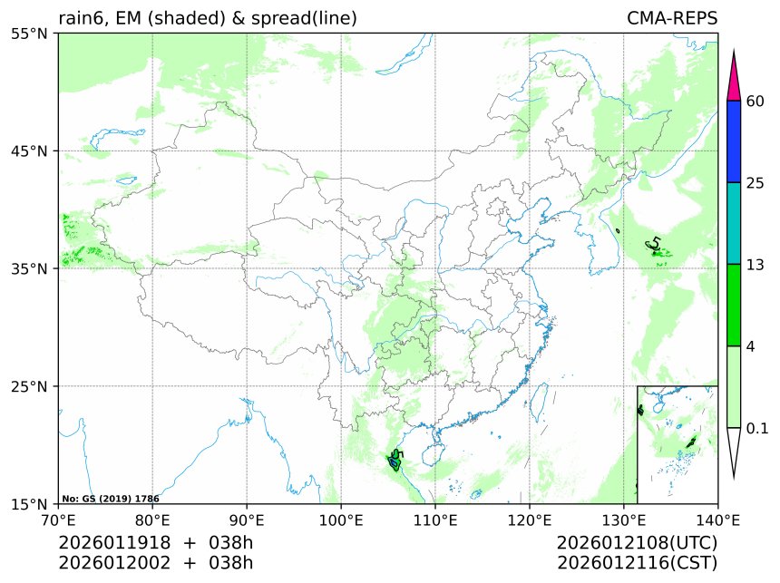 01/20 02时 +038小时