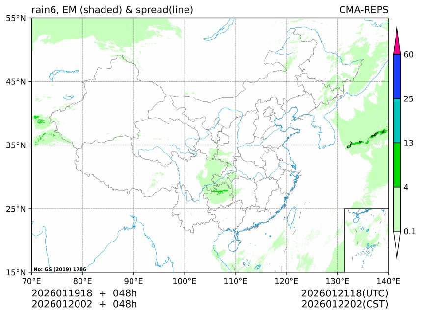 01/20 02时 +048小时