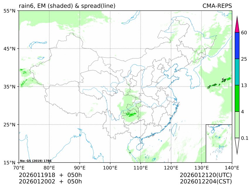 01/20 02时 +050小时