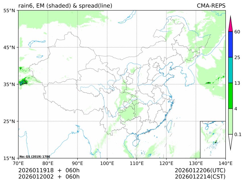 01/20 02时 +060小时