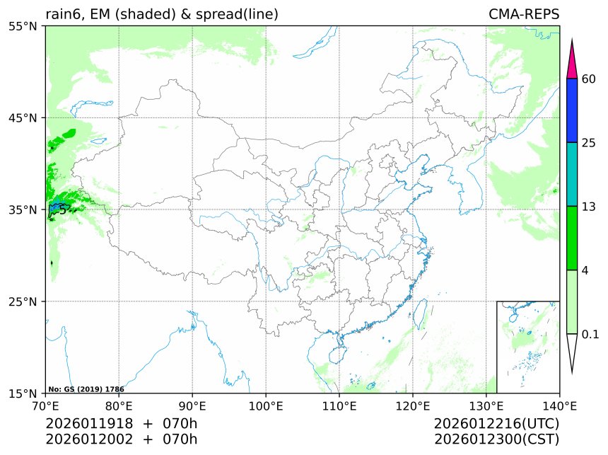 01/20 02时 +070小时