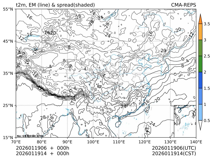01/19 14时 +000小时