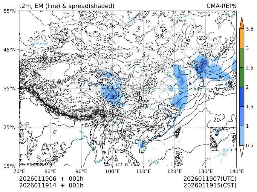 01/19 14时 +001小时