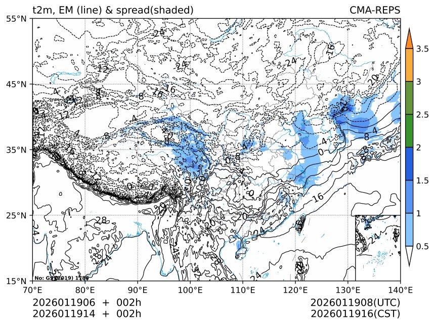 01/19 14时 +002小时