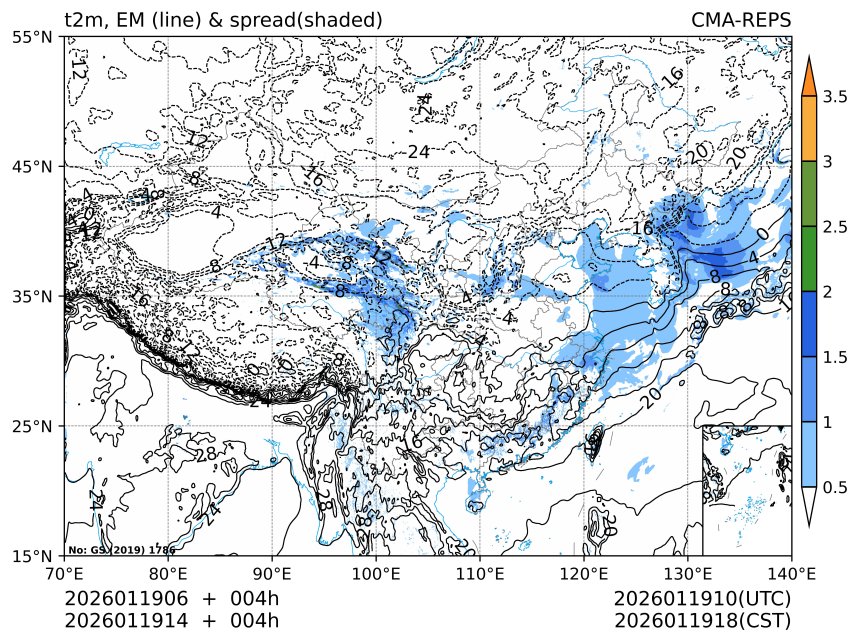01/19 14时 +004小时