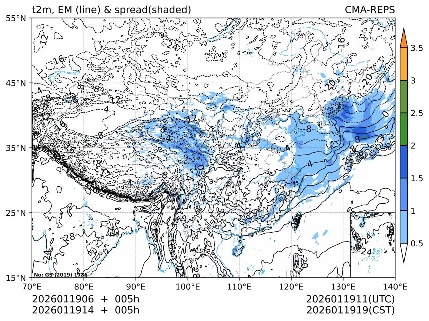 01/19 14时 +005小时