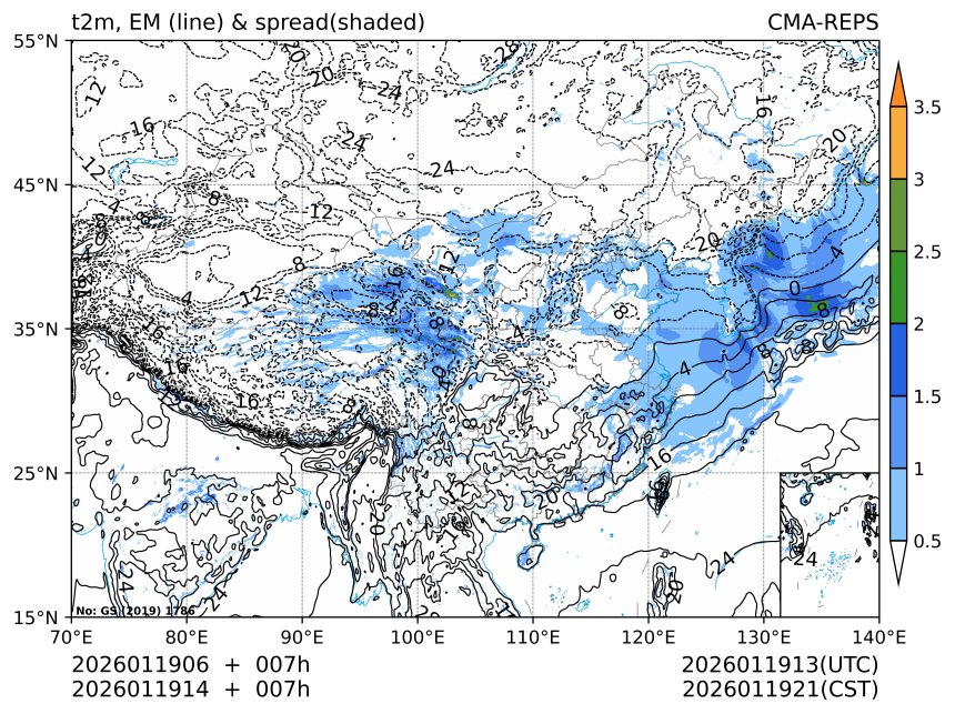 01/19 14时 +007小时