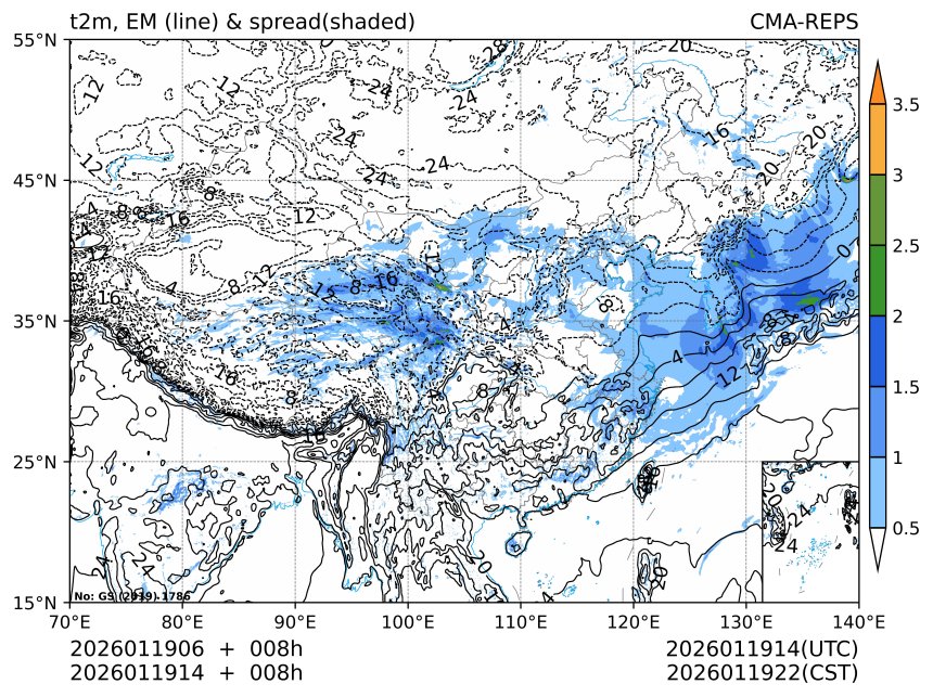 01/19 14时 +008小时