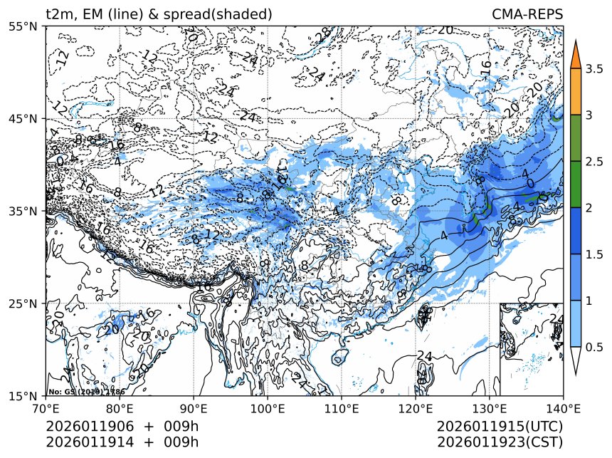 01/19 14时 +009小时