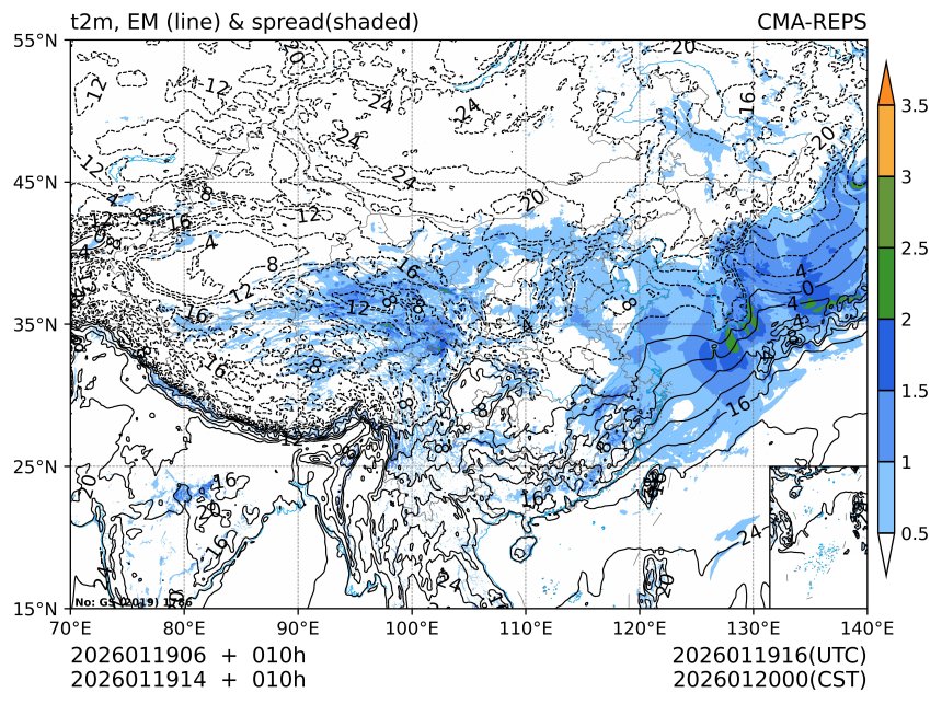 01/19 14时 +010小时