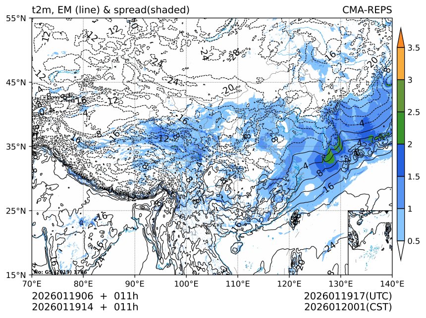 01/19 14时 +011小时