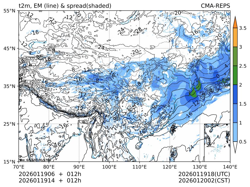 01/19 14时 +012小时