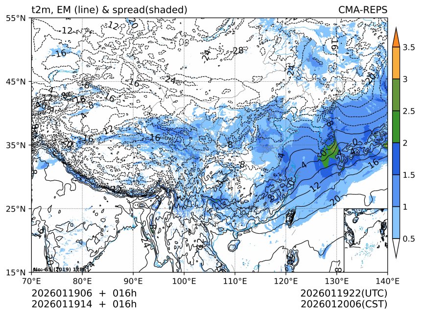 01/19 14时 +016小时